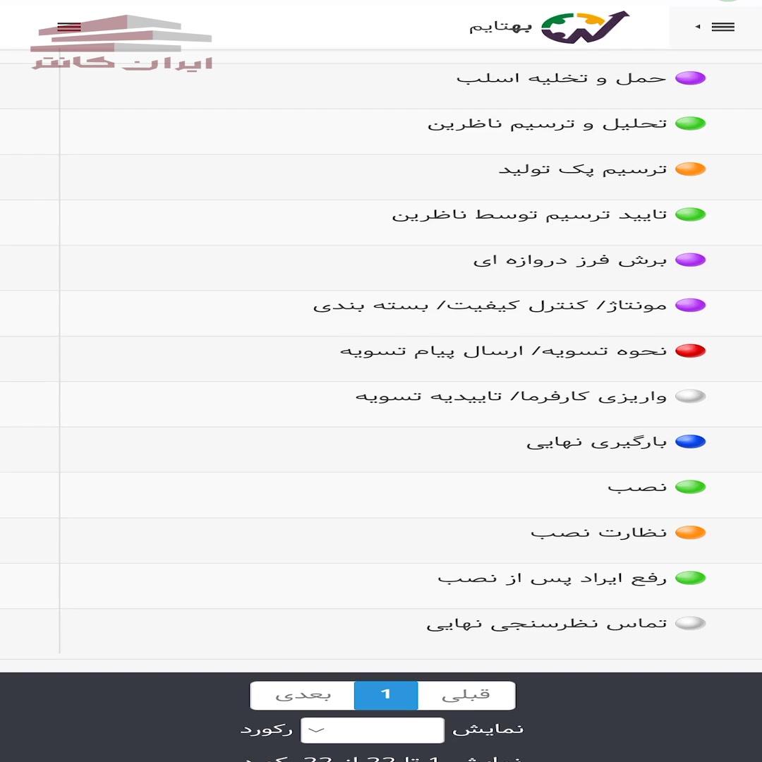 حمل و بارگیری در بهتایم 