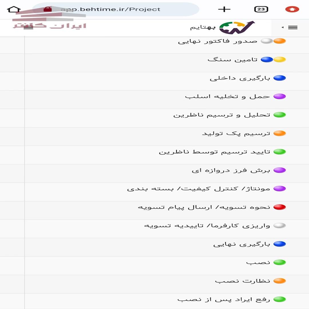 تایید ترسیم توسط ناظرین در بهتایم