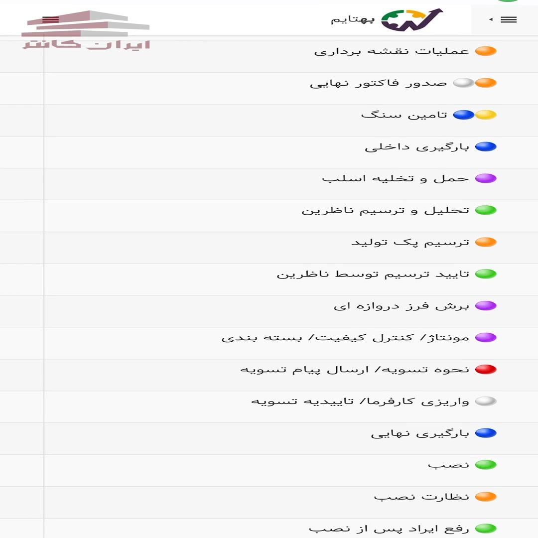 ترسیم پک تولید در بهتایم 