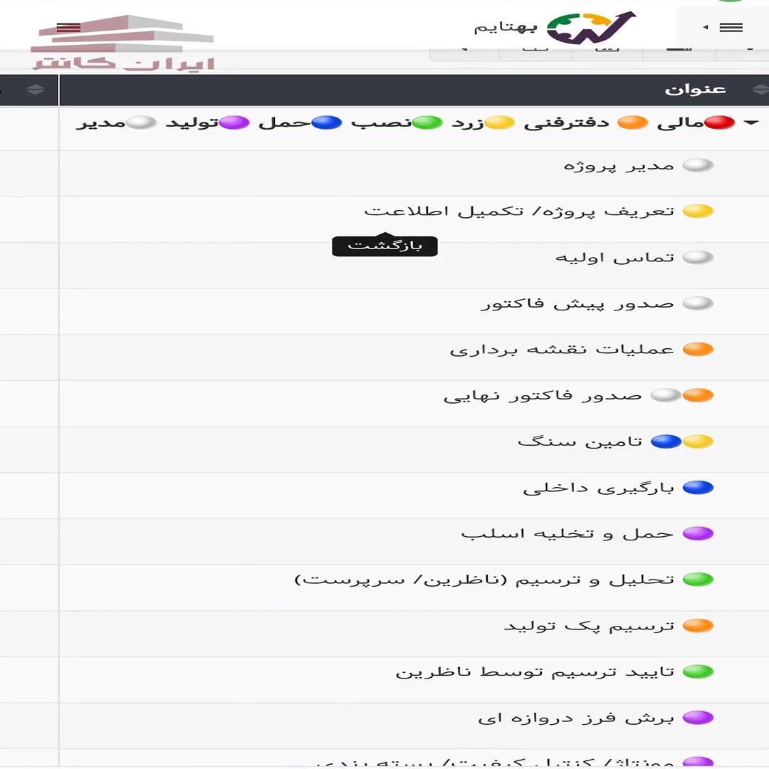 نقشه برداری در بهتایم